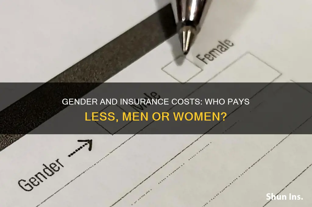 is men or women cheper in insurance