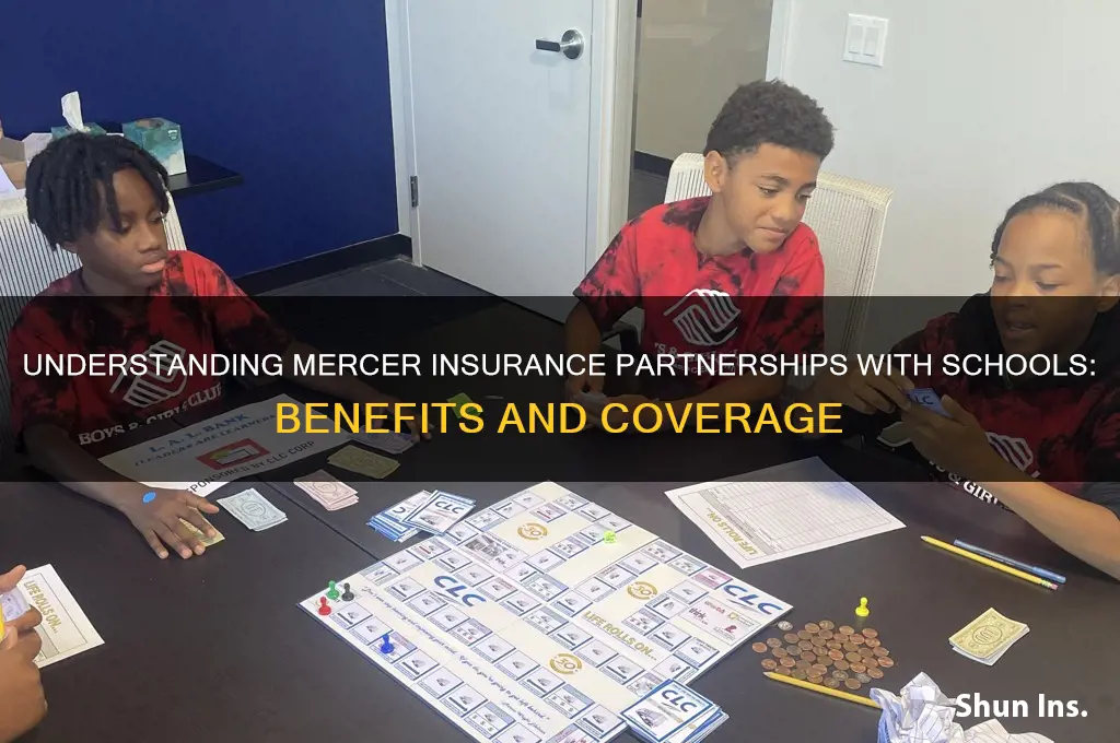is mercer insurance with schools