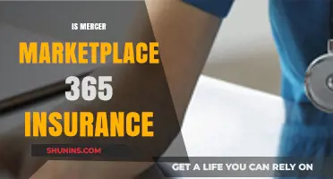 Mercer Marketplace 365 Insurance: Benefits, Coverage, and Enrollment Guide