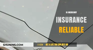 Is Mercury Insurance Reliable? A Comprehensive Review and Analysis