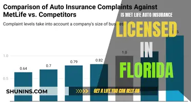 MetLife Auto Insurance: Licensed in Florida?