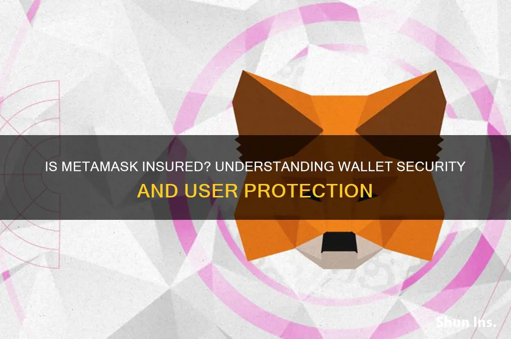 is metamask insured