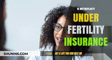 Is Metroplasty Covered by Fertility Insurance? What You Need to Know