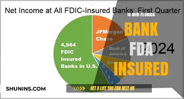 Is Your Money Safe? Mid-Florida Bank's FDIC Insurance Explained