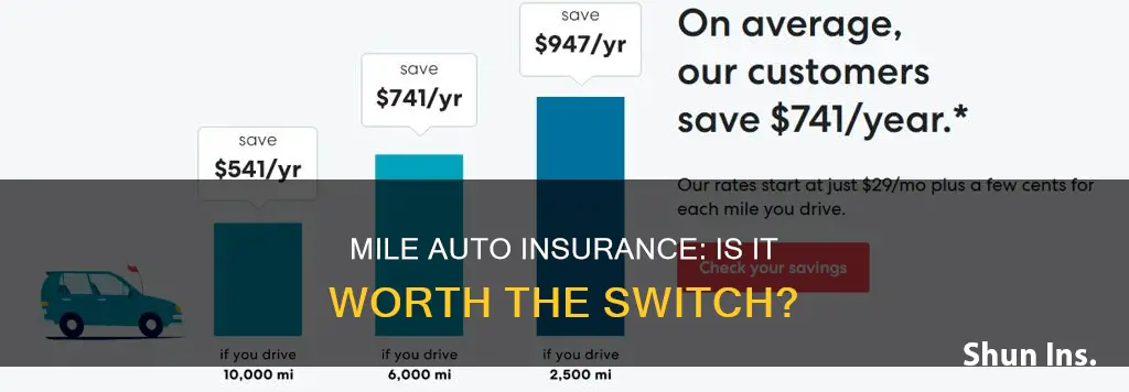 is mile auto insurance good