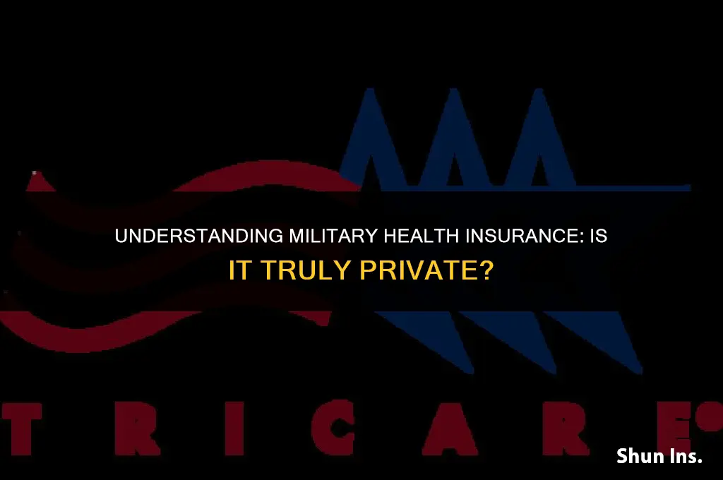 is military health insurance private