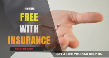 Is Mirena Covered by Insurance? Costs and Coverage Explained