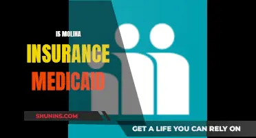 Understanding Molina Insurance and Medicaid: A Comprehensive Guide