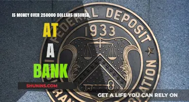 Bank Deposits: Are Your Savings Insured?