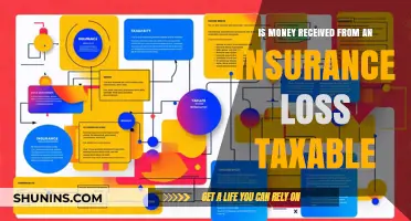Insurance Loss Payouts: Are They Taxable Income?