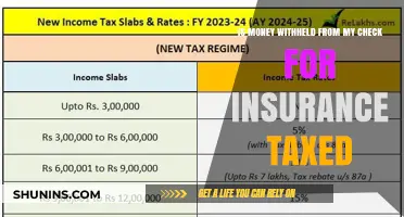 Understanding Tax Implications of Insurance Deductions from Paychecks