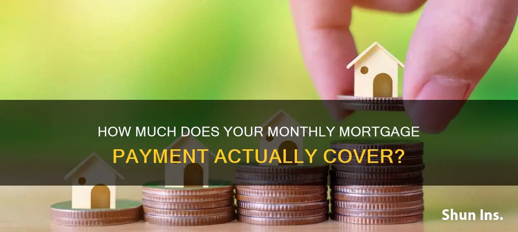 is monthly mortgage supposed to include insurance andntaces