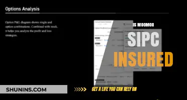 Is Moomoo SIPC Insured? Understanding Your Investment Protection