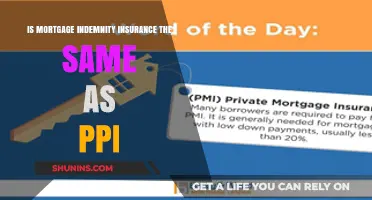 Mortgage Indemnity Insurance and PPI: What's the Difference?