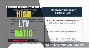 Mortgage Insurance: High LTV Ratio's Impact
