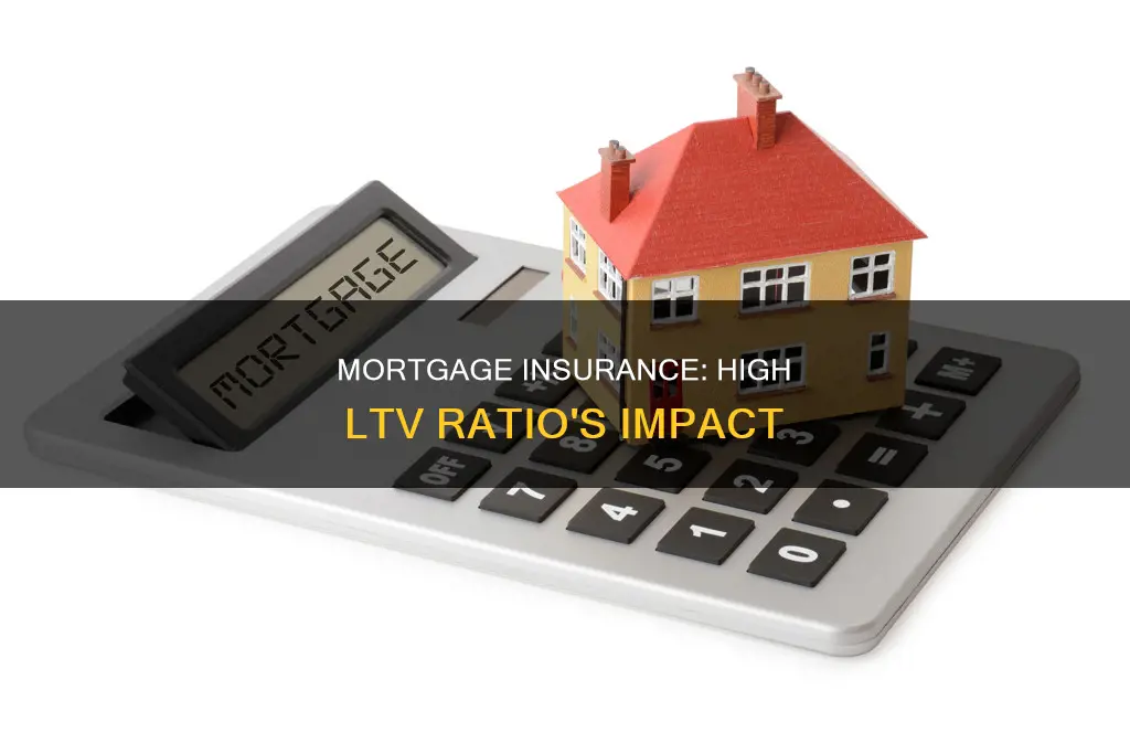 is mortgage insurance applied only on high ltv ratio