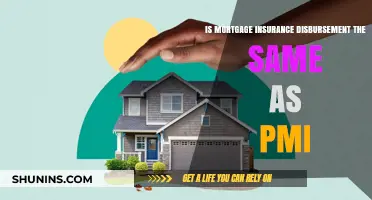 Mortgage Insurance Disbursement: PMI or Not?