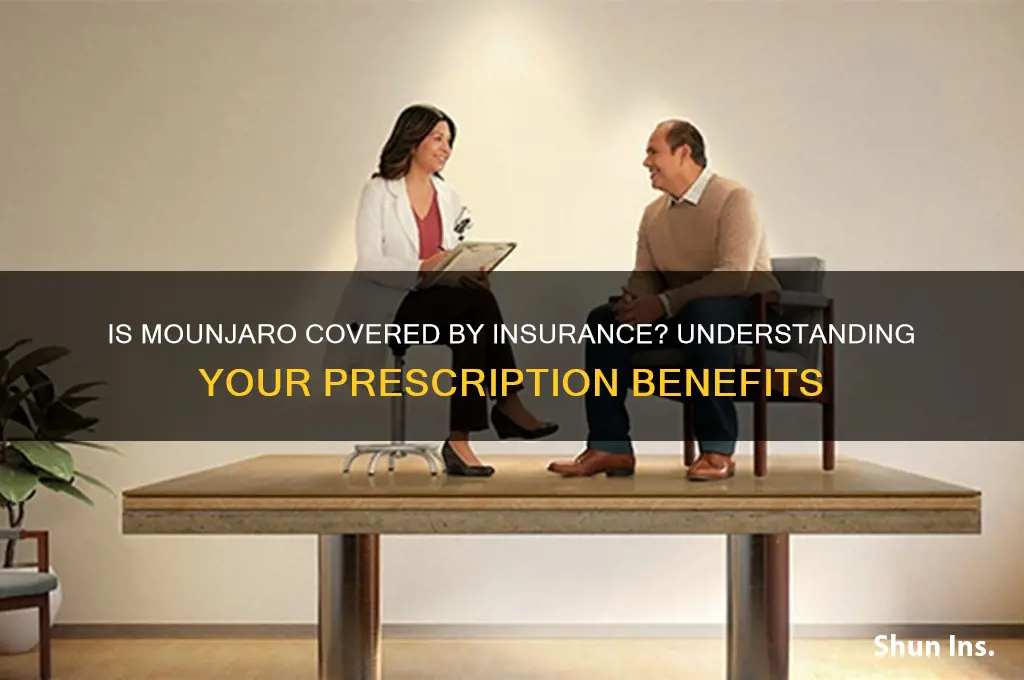 is mounjaro approved by insurance