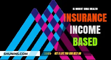 Understanding Mount Sinai Health Insurance: Is It Income-Based?