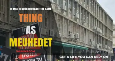 Understanding the Difference: MSG Health Insurance vs. Meuhedet