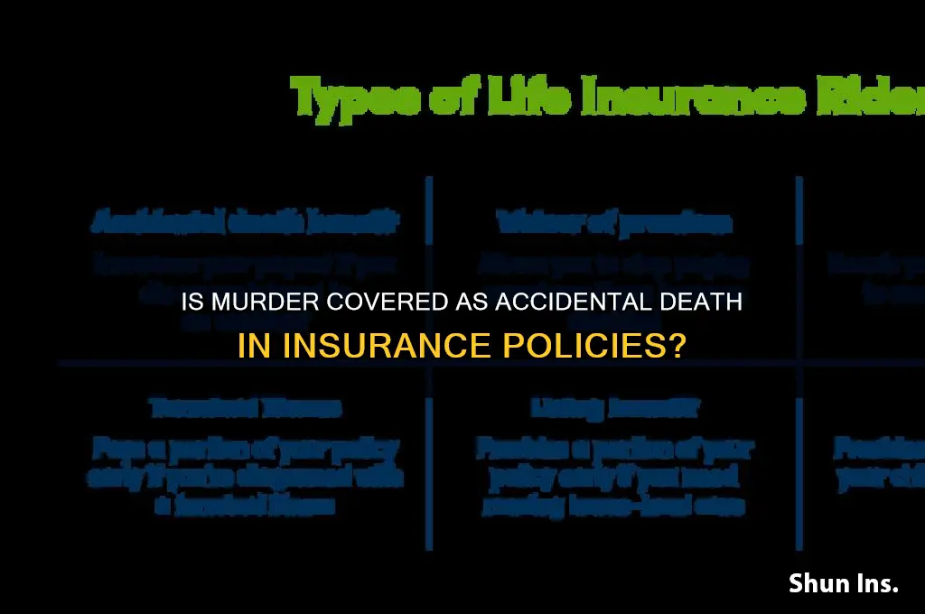 is murder an accidental death for insurance
