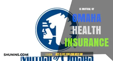 Exploring Mutual of Omaha: A Comprehensive Health Insurance Guide