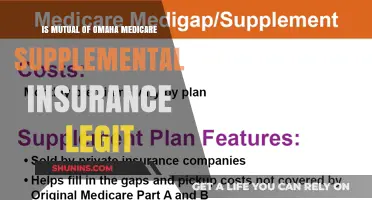 Omaha Medicare Supplemental Insurance: Legit or a Scam?