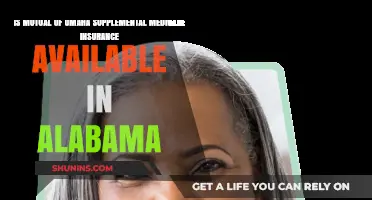 Mutual of Omaha Medicare Supplement Plans in Alabama