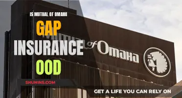 Mutual of Omaha: Gap Insurance Explained