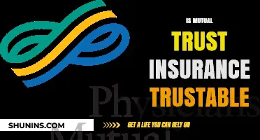 Is Mutual Trust Insurance Trustworthy? A Comprehensive Review and Analysis