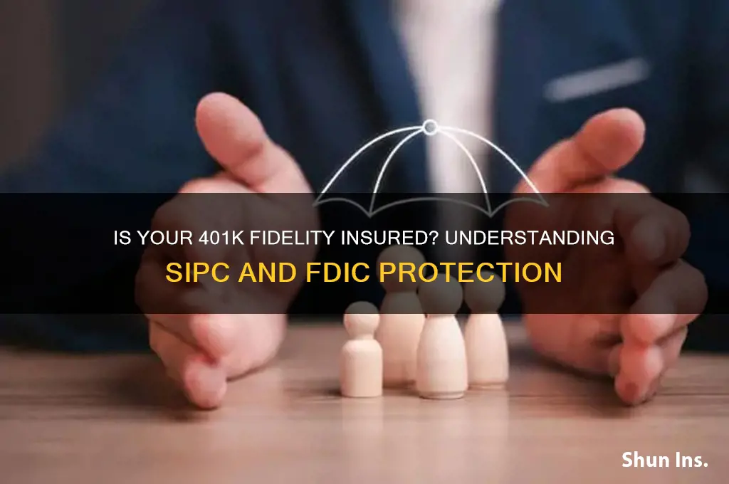 is my 401k fidelity insured