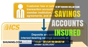 Your 500K Savings: Are They Insured?