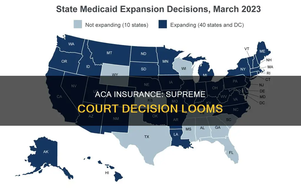 is my aca insurance going away supreme court