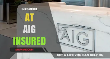 Is Your AIG Annuity Insured? Understanding Protection and Guarantees
