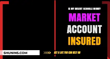 Money Market Accounts: Are They Insured?