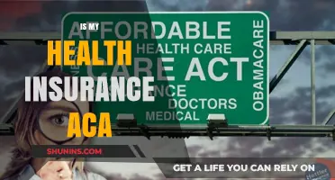 Understanding Your Health Insurance: Is It ACA Compliant?