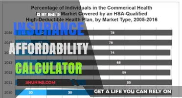 Decoding Health Insurance Costs: Your Guide to an Affordable Plan
