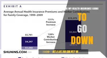 Will Your Health Insurance Premiums Decrease? A Comprehensive Guide