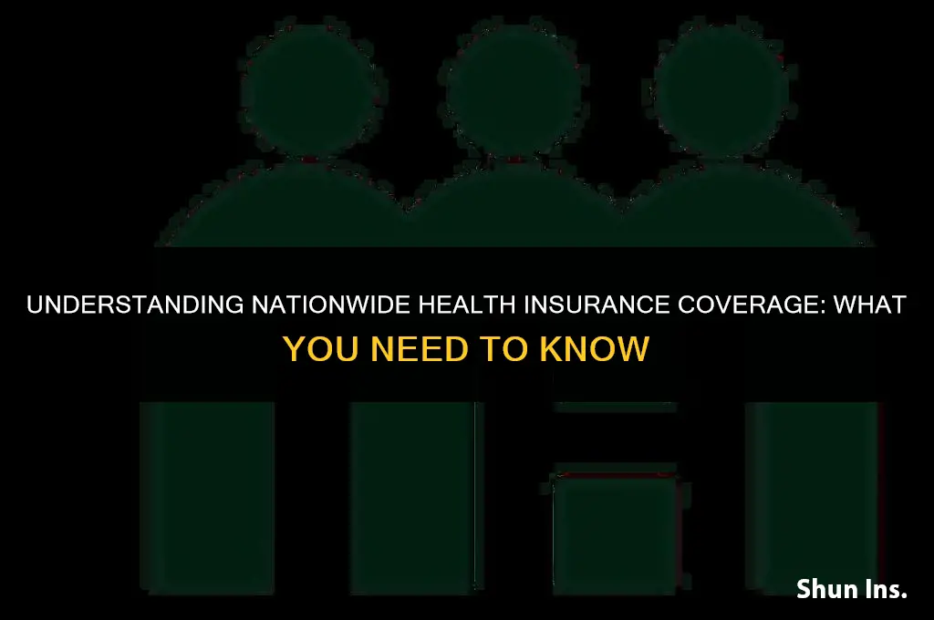 is my health insurance nation wide