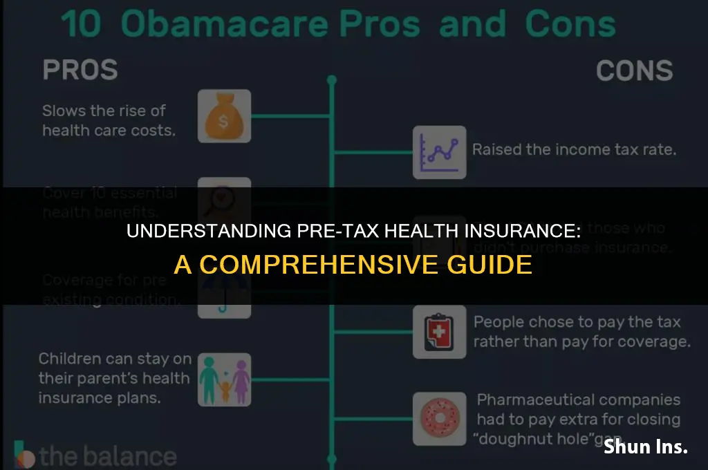 is my health insurance pre tax