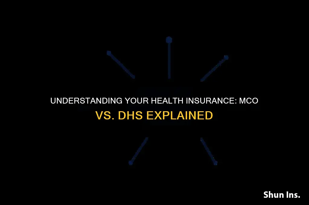 is my health insurance provider mco or dhs