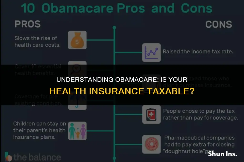 is my health insurance taxable under obamacare