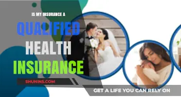Understanding Qualified Health Insurance: Does Your Plan Measure Up?