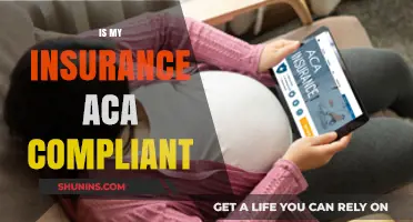 Is Your Insurance ACA Compliant? Understanding Coverage Requirements