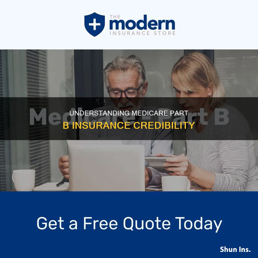 is my insurance crexible with medicare part b