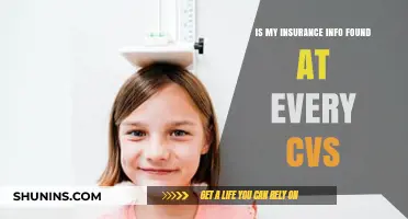 Is Your Insurance Info Accessible at Every CVS Location?