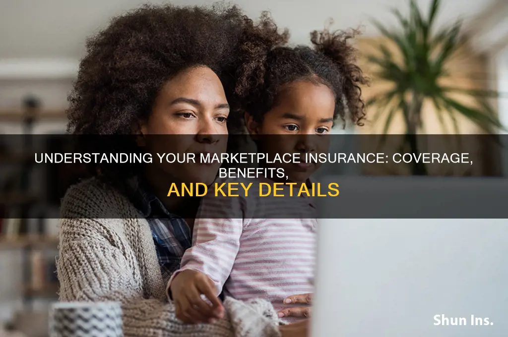is my insurance through the marketplace