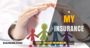 Is My Insurance Enough? A Comprehensive Guide to Coverage and Protection
