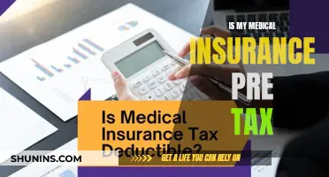 Understanding Pre-Tax Medical Insurance Benefits