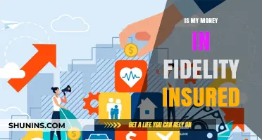 Fidelity Accounts: Are My Investments Insured?